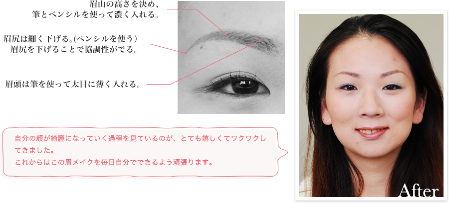 After